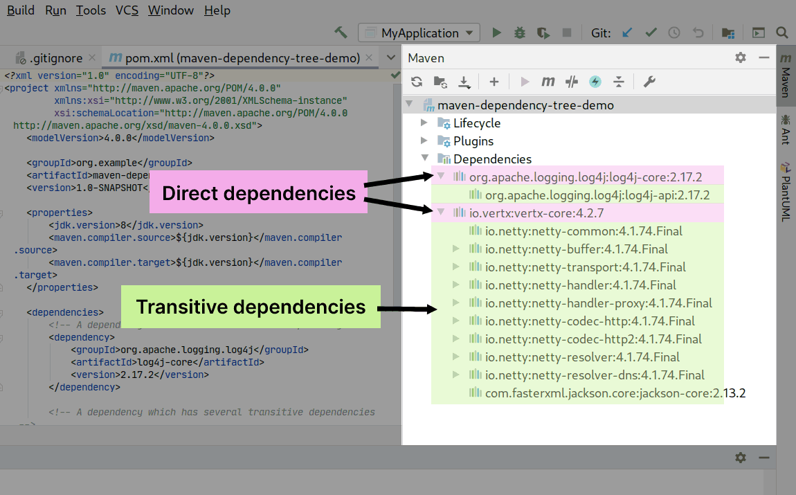 Viewing direct and transitive dependencies in IntelliJ IDEA